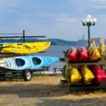 Popular Kayaking Strokes