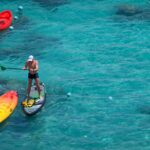 Are flip flops ok for kayaking
